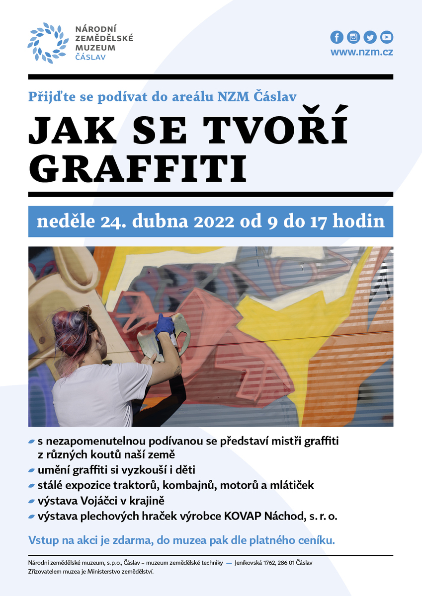 Jak se tvoří graffiti 24.4.2022